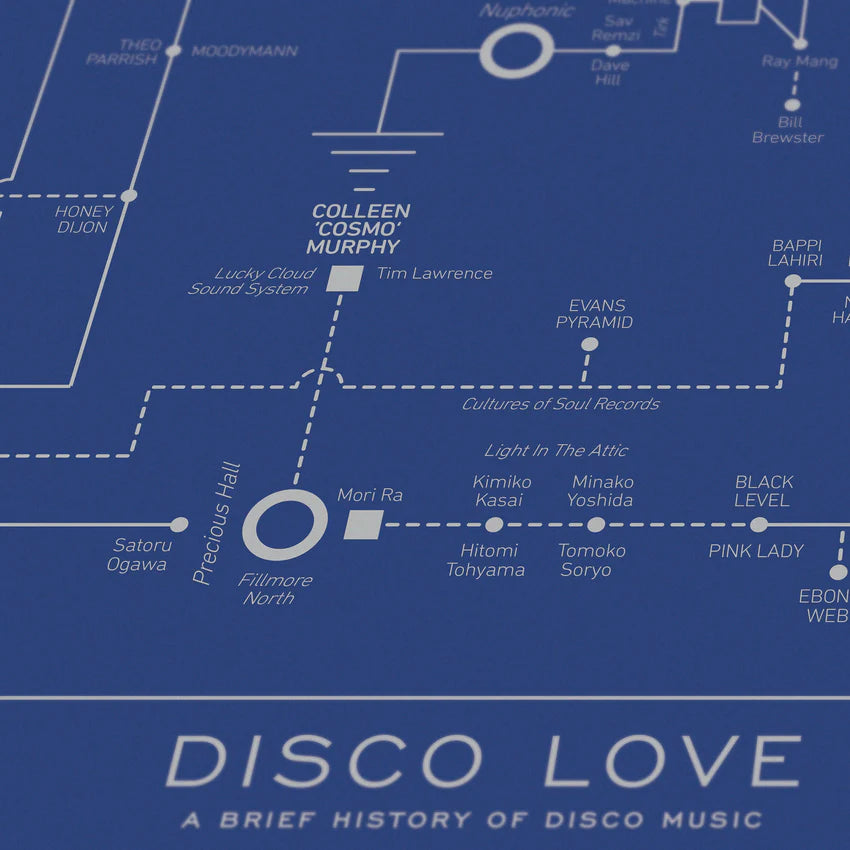 Disco Love Blueprint