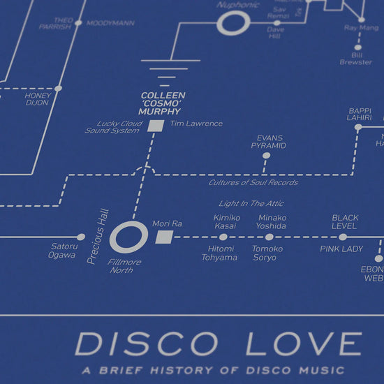 Disco Love Blueprint