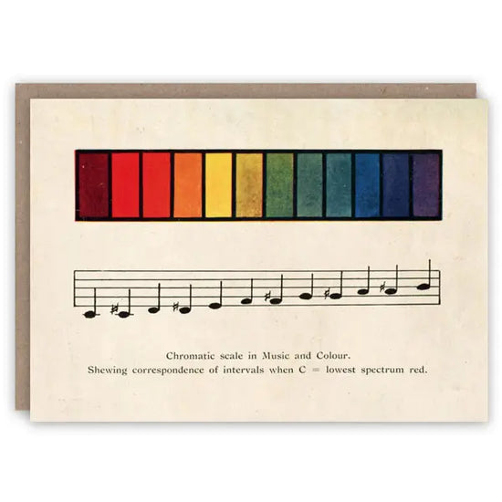 Music Colour Scale Greeting Card