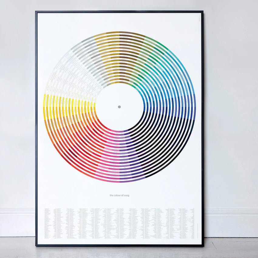 Colour of Song Print