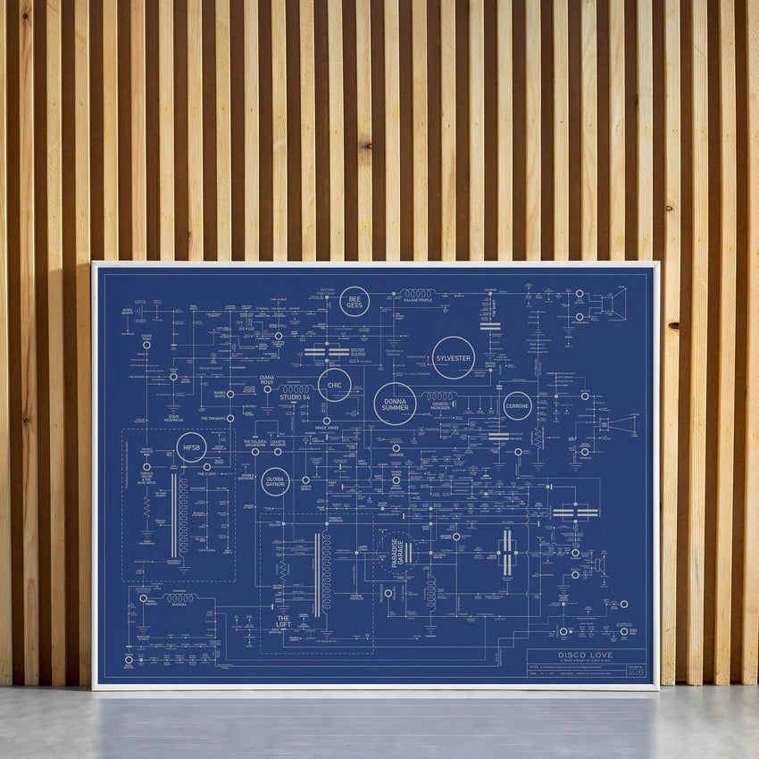 Disco Love Blueprint