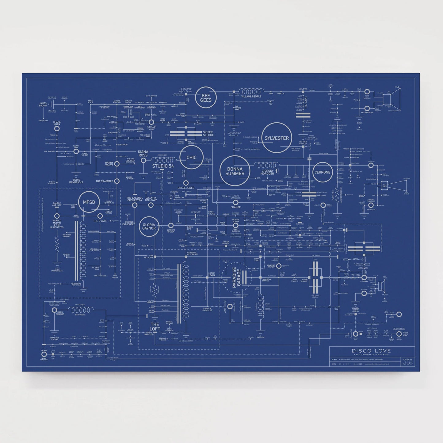 Disco Love Blueprint