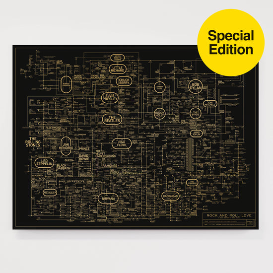Special Edition - Rock & Roll Love Blueprint
