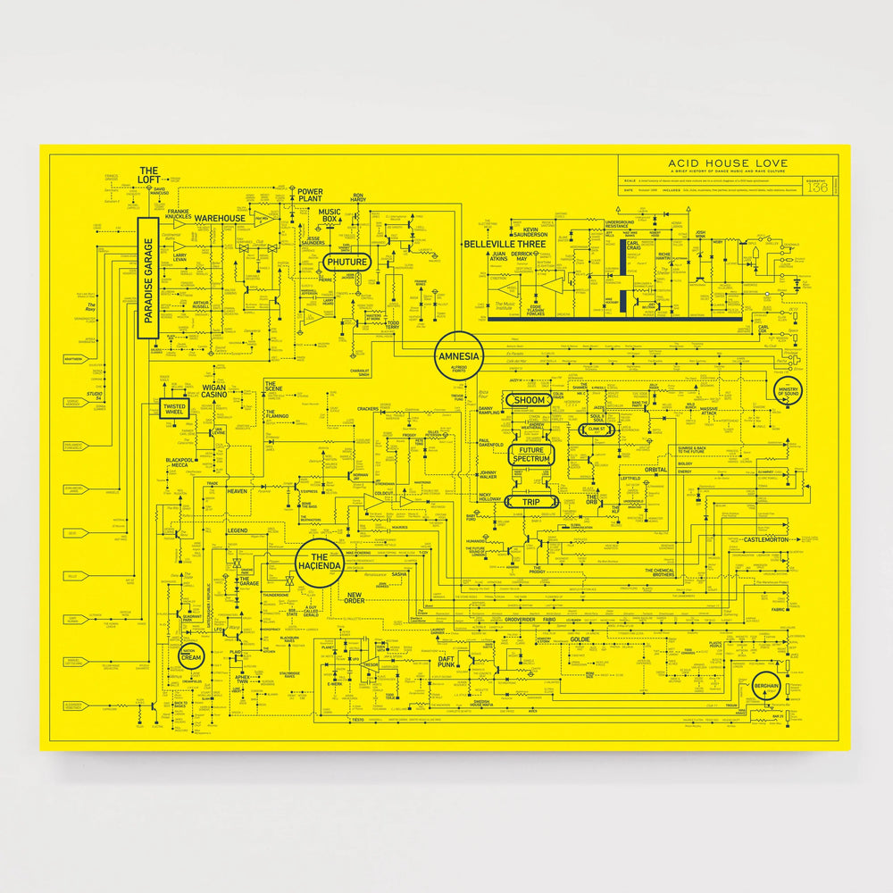 
                  
                    Acid House Love Blueprint - Summer of Love Edition
                  
                