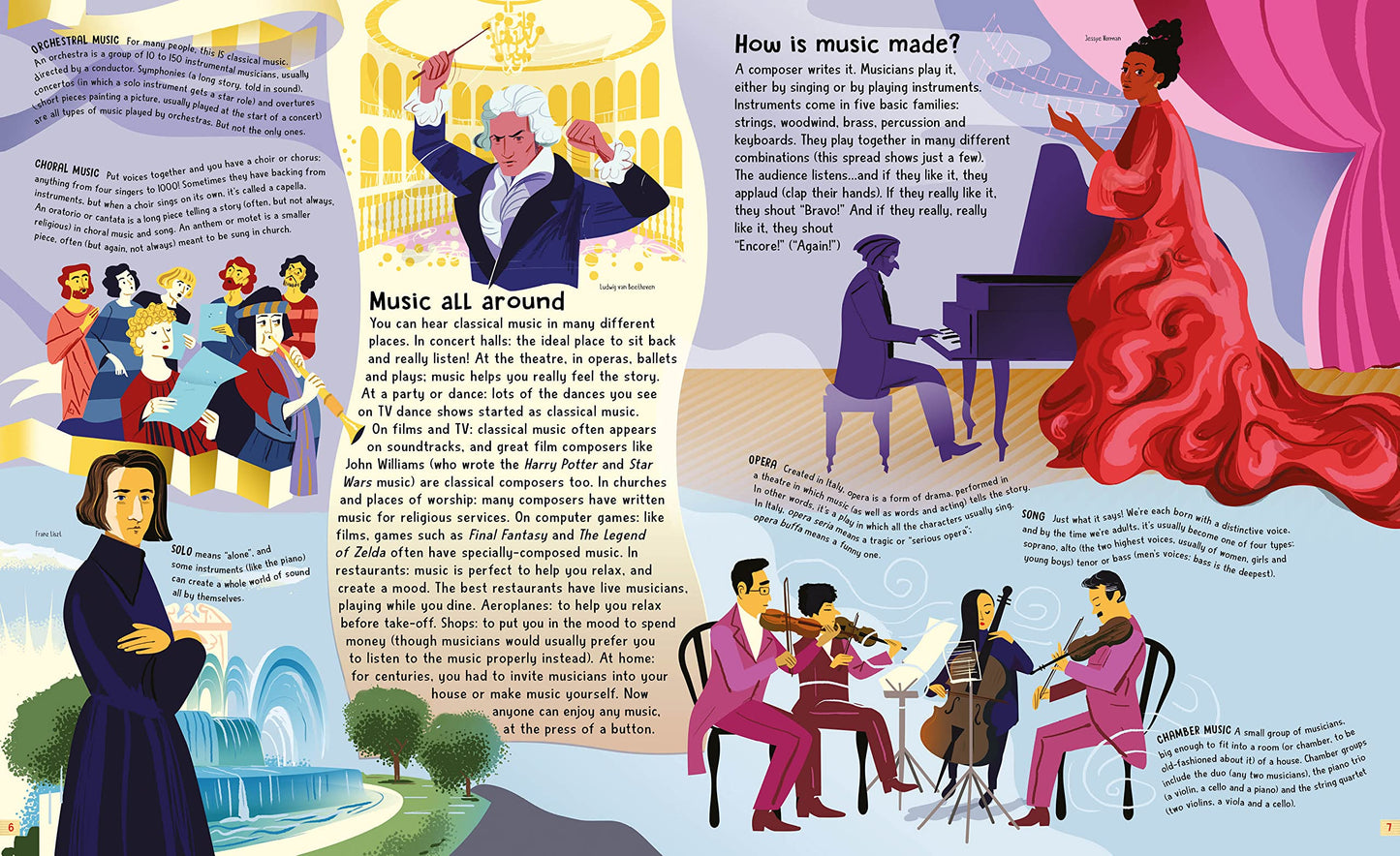 Classical Music - An Illustrated History